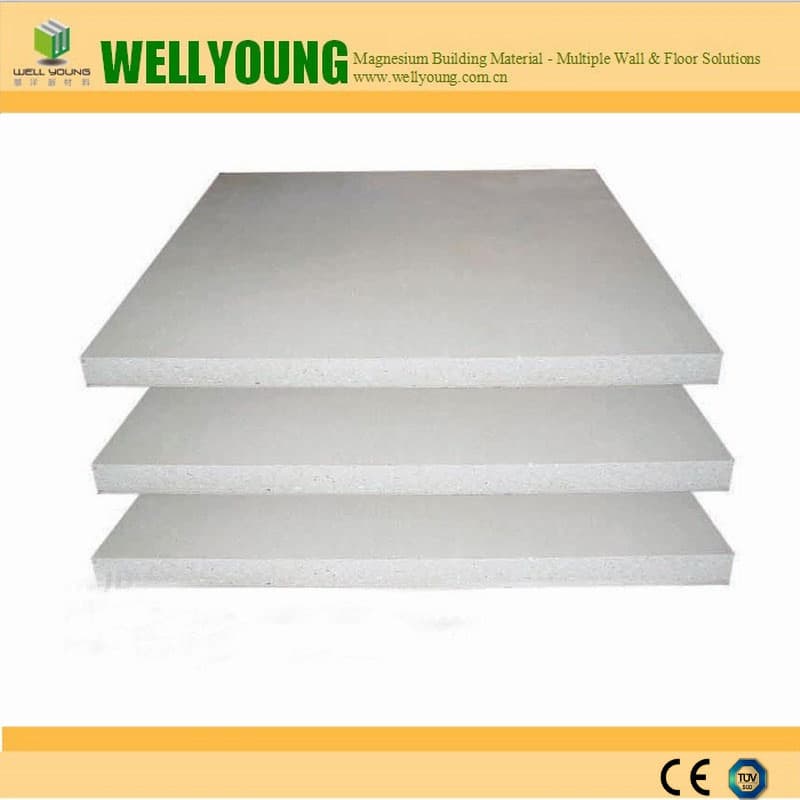Wellyoung Fireproof MgO Board For Wall And Ceiling